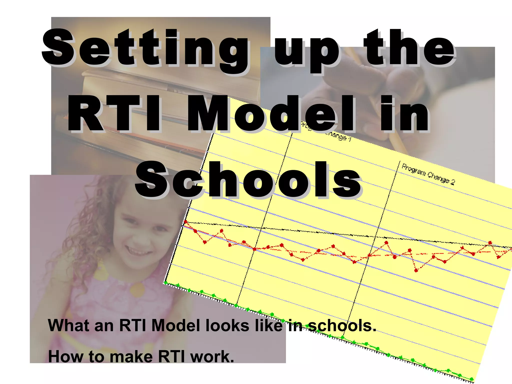 Setting up the
 RTI Model in
   Schools

What an RTI Model looks like in schools.
How to make RTI work.
 