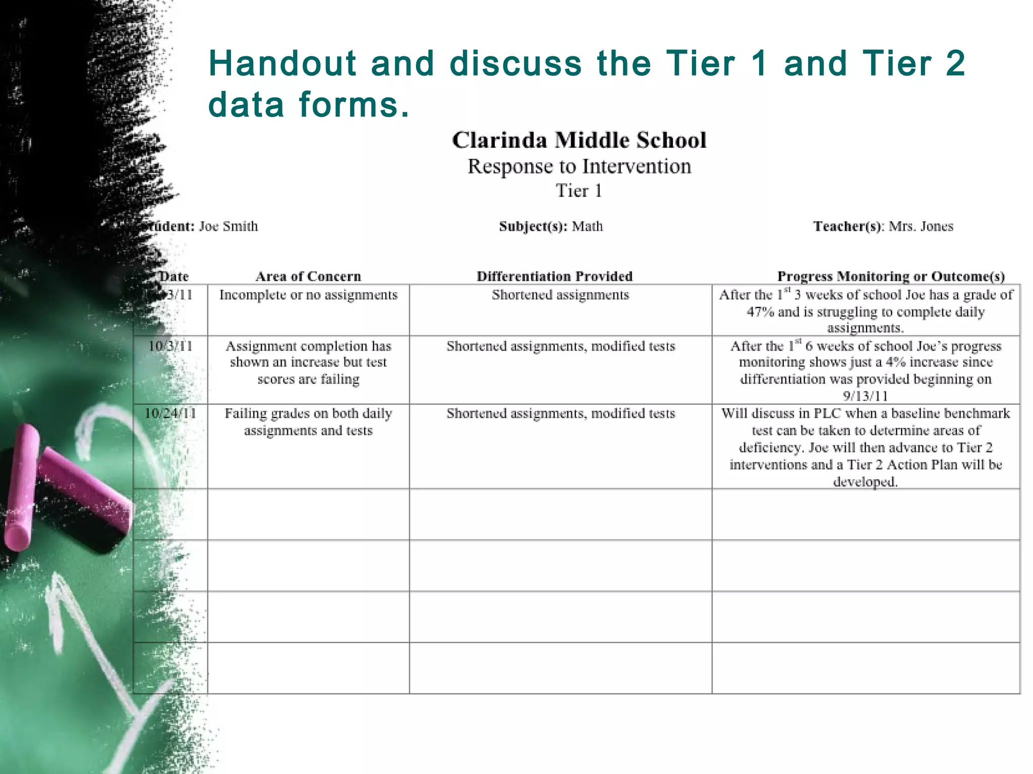 Handout and discuss the Tier 1 and Tier 2
data forms.
 