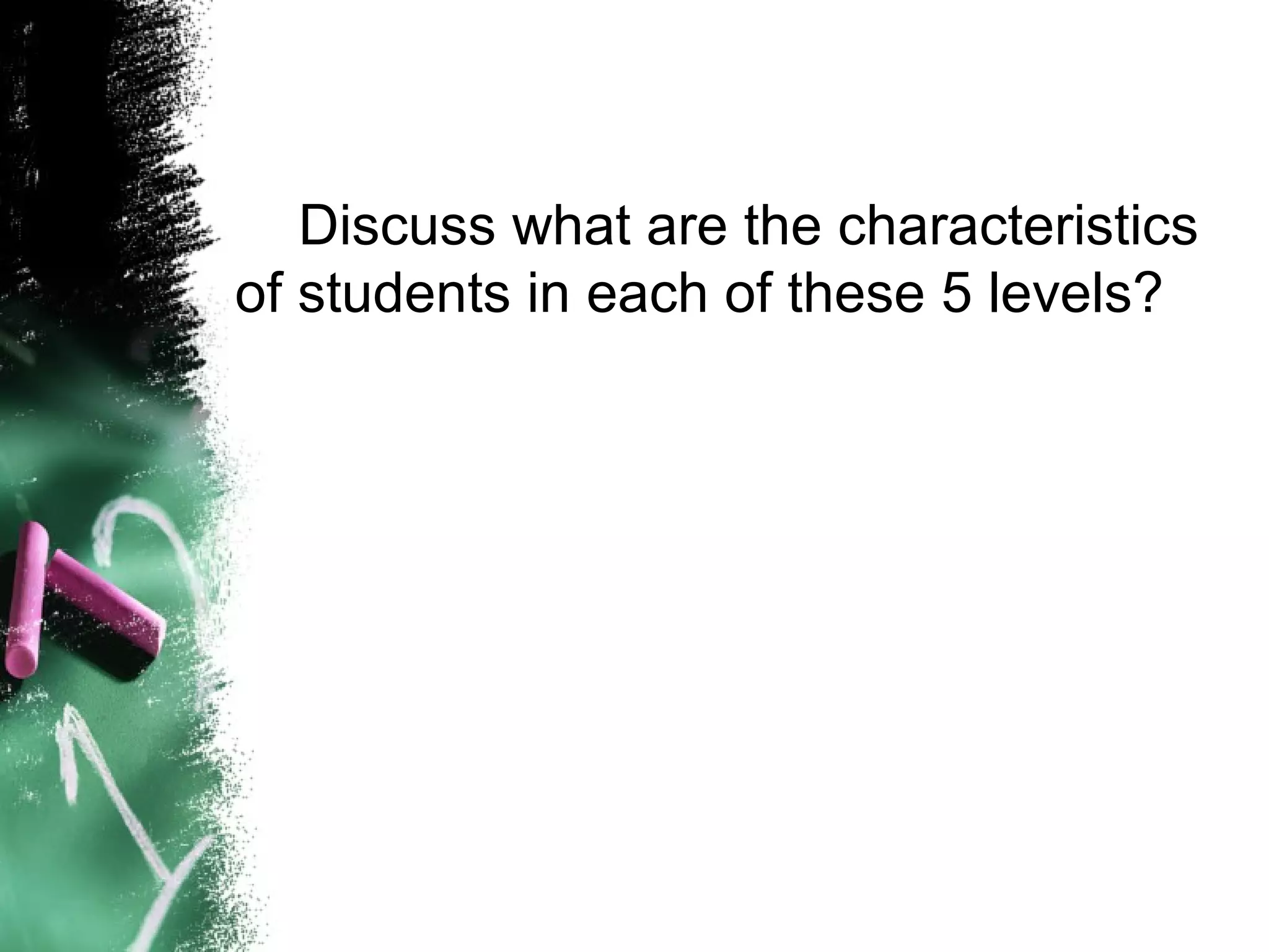 Discuss what are the characteristics
of students in each of these 5 levels?
 