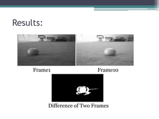 Real Time Object Tracking | PPTX