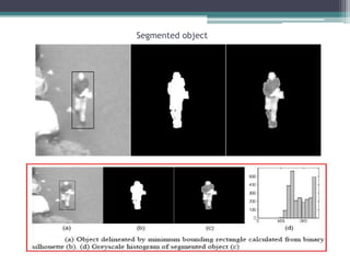 Real Time Object Tracking | PPTX