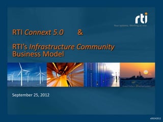 Your systems. Working as one.


RTI Connext 5.0      &
RTI’s Infrastructure Community
Business Model



September 25, 2012




                                                             v09242012
 