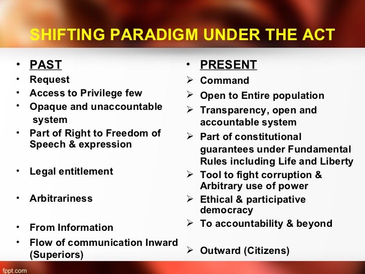 right to information act Right to information act implementation of 'the right to information act, 2005' in the universities / colleges the right to information act, 2005 (22 of 2005) has. right to information act Right to information act implementation of 'the right to information act, 2005' in the universities / colleges the right to information act, 2005 (22 of 2005) has.