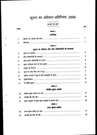 3114ZI5R 3n4ftzfli, 2005
9-Rr3ff wr TIT
31121TZI 1
1411	 co
1. 71-WRF frf, fkRER 31tR. ATt8
2. EFRITITIN 	
31‘118 2
irRi 4i adrOri aft 715 siimiRä tI cutocog
3. atfirt-R 	
4. ci	 WfaTI:#11 SI co	 cog 	
5. ci 4) tamti1 Sitol oqifiii 	
6. toir aftrsrov cN;r eac arViti 	
7. arera 5T Th4c.Kr 	
8. gw-d	 vr4
co ger thficii trn faR 3rityra * antirz 	
10. cotrcultocir 	
11. TIZ urRer
31WIRI 3
41a vim aualrt
12. cIk14 twit atroliT 5T irdff 	
13. Tgrat atm taT 711 	
14. tkcpir 311W Tif Iptr gri11 WWI 5T *cliff .19T 	
3TEURI 4
ir41
15. IT 'c1,zP1i auto 5T Tr-d 	
16. wet att( Aar ml Tra	
1
1
3
3
4
5
6
7
8
8
8
9
9
10
11
12
 