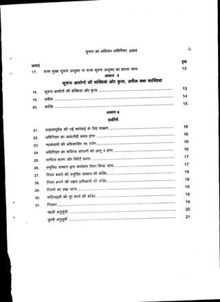 TM/ Th7 3frOWaffillf24717f, 2005
17.
3TT4jWI	 i atiqf tiiirt
trs
13
.<1•30 laVf 1, if 311r1 71. 3M1
GTS5TZI	 5
34M i
auarrl m`t	 ath Ter,
18.
13
1 3flff f1t T 	
14
19. 3ititF 	
15
20.
3ThZIM 6
wthlof
21. v-Tfr-drur met Trt m-ricat	 fa7 'toy' 	 16
16
22. 31W1117	 T zitzrrtra 9'414 a if 	
16
23. e4Iile14.4 Mei 3T1x5Tit1T
24.
16
31	 9	 atm tfizt	 cll L9 0-tr 	
17
25. izirAte ttfl AR. Rtflt astir 	
26.
17
iiird t<cni	 ai I ch1401-1t1TR itTfT	 ii r	
27.
18
Thtiet 4114 Mel illPa tWOit vilar	
19
28. Pw 4-114 Mgt Tian 91ffiTh-T% mrt
19
29. Th7FIsi. Thl RUT
30.
19
coRritvi Thst 7 4n4
19
31. F4TiT9. 	
trOt 31Wr 	
20
21
3rTe 	
 