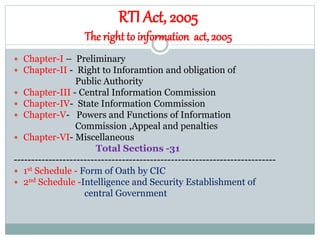 RTI Act, 2005
The right to information act, 2005
 Chapter-I – Preliminary
 Chapter-II - Right to Inforamtion and obligation of
Public Authority
 Chapter-III - Central Information Commission
 Chapter-IV- State Information Commission
 Chapter-V- Powers and Functions of Information
Commission ,Appeal and penalties
 Chapter-VI- Miscellaneous
Total Sections -31
---------------------------------------------------------------------------
 1st Schedule - Form of Oath by CIC
 2nd Schedule -Intelligence and Security Establishment of
central Government
 