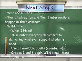 Next Steps… Year one = Tier 1 Tier 1 instruction and Tier 2 interventions happen in the classroom. WIN Time What I Need!  30 minutes everyday dedicated to delivering whatever support students need  Use all available adults (eventually) Grades 2 and 6 begin WIN time-- want to join us? 