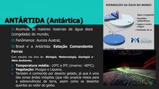 ANTÁRTIDA (Antártica)
 Acumula as maiores reservas de água doce
(congelada) do mundo;
 Fenômenos: Aurora Austral;
 Brasil e a Antártida: Estação Comandante
Ferraz
Com estudos nas área de: Biologia, Meteorologia, Geologia e
Meio Ambiente;
 Temperatura média: -10ºC a 0ºC (inverno: -60ºC);
 Vegetação: Musgos e Líquens;
 Também é conhecido por deserto gelado, já que é uma
das zonas áridas inóspitas (que não propicia meios para
a sobrevivência) da terra, assim como os desertos
quentes ao redor do globo.
 