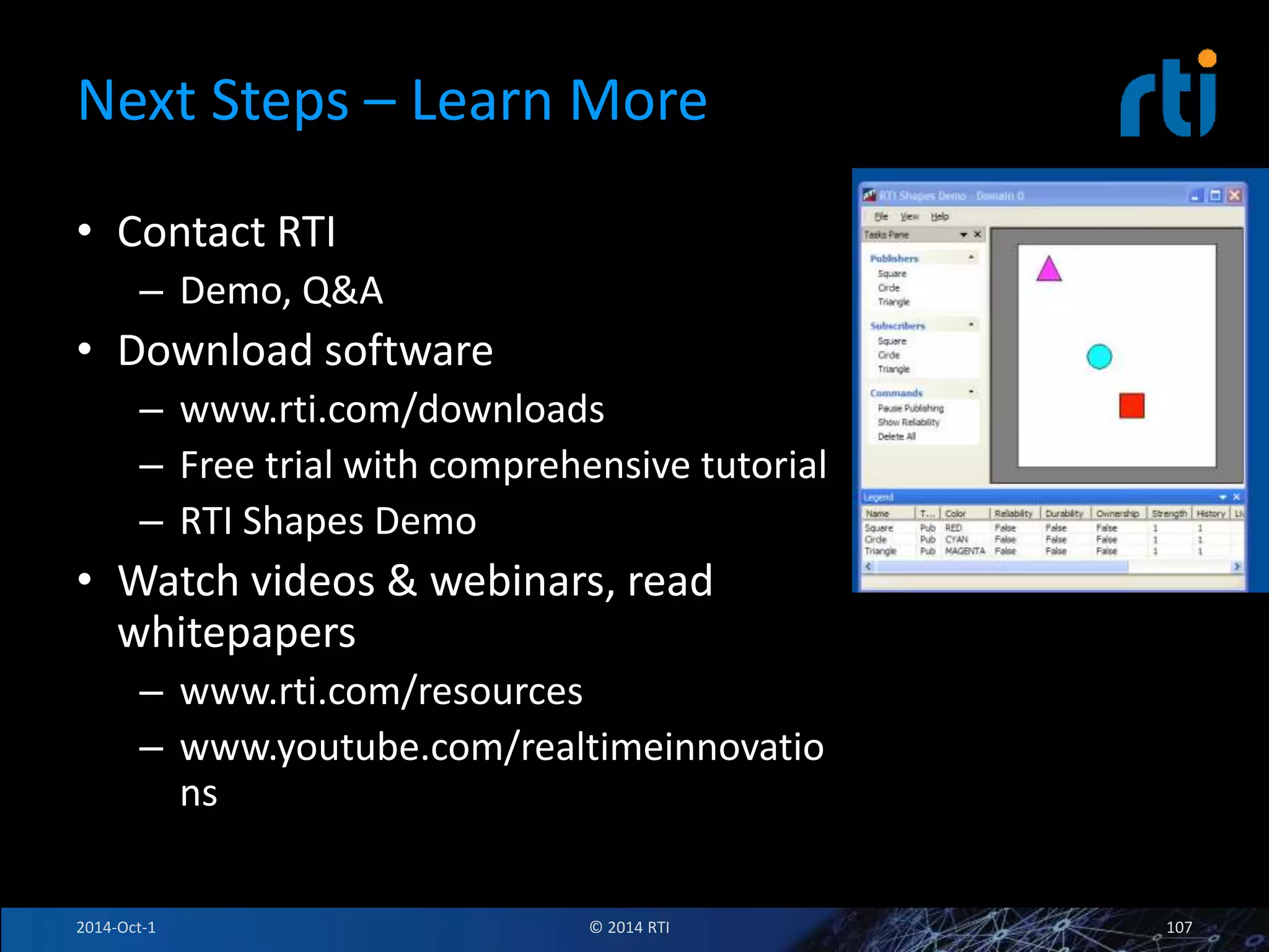 Next Steps – Learn More 
• Contact RTI 
– Demo, Q&A 
• Download software 
– www.rti.com/downloads 
– Free trial with comprehensive tutorial 
– RTI Shapes Demo 
• Watch videos & webinars, read 
whitepapers 
– www.rti.com/resources 
– www.youtube.com/realtimeinnovatio 
ns 
2014-Oct-1 © 2014 RTI 107 
 
