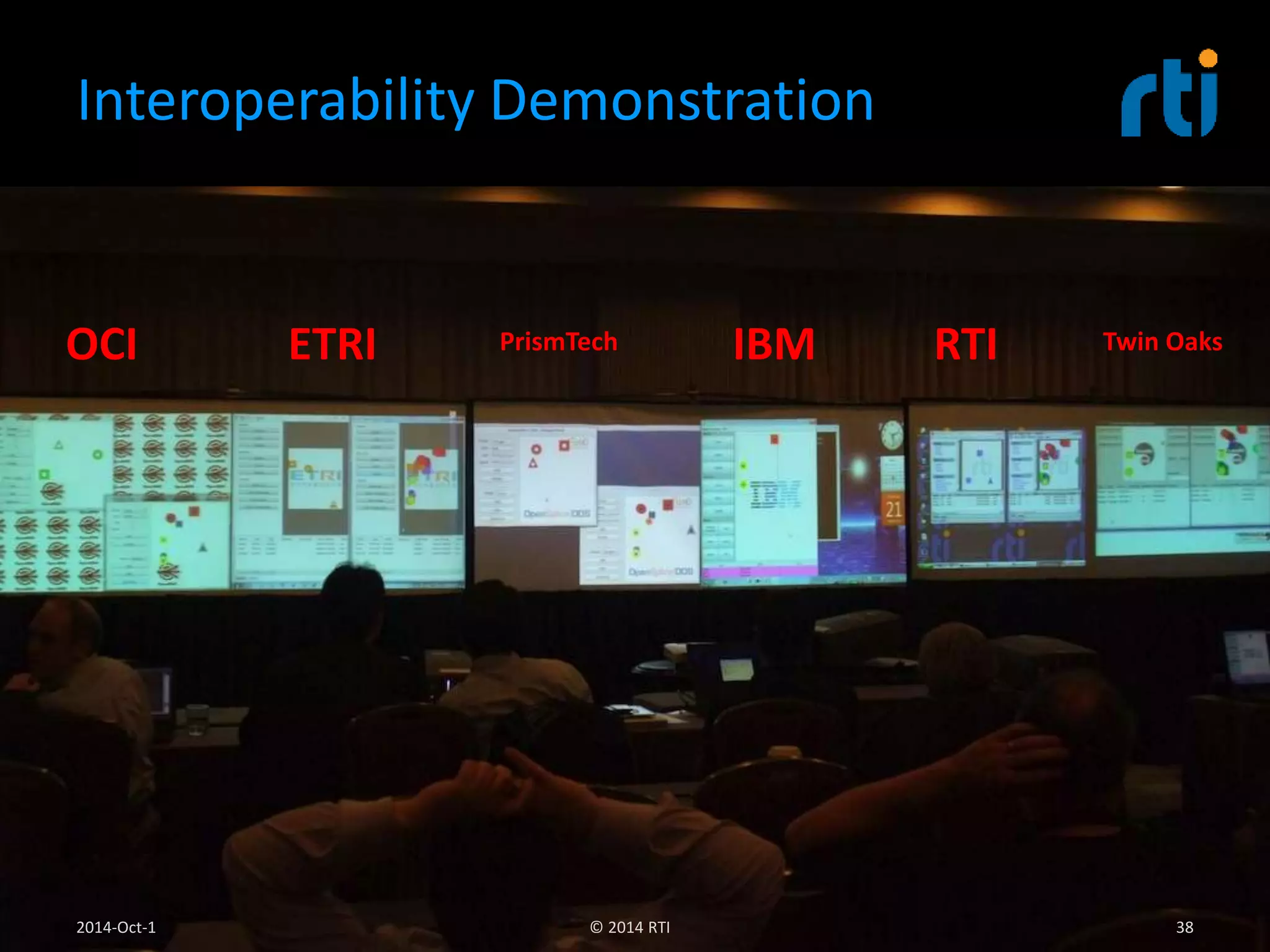Interoperability Demonstration 
OCI ETRI PrismTech IBM RTI Twin Oaks 
2014-Oct-1 © 2014 RTI 38 
 