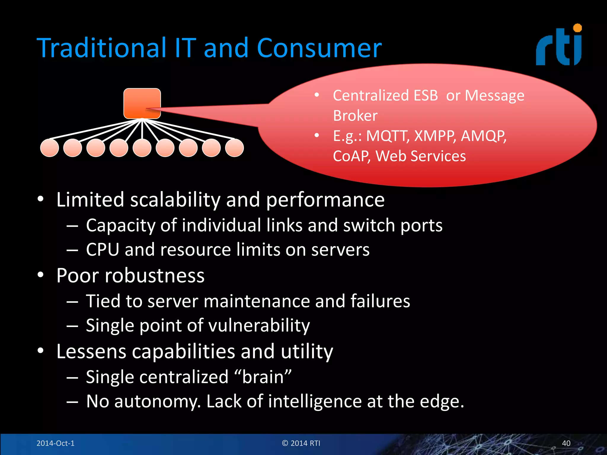 Traditional IT and Consumer 
• Centralized ESB or Message 
Broker 
• E.g.: MQTT, XMPP, AMQP, 
CoAP, Web Services 
• Limited scalability and performance 
– Capacity of individual links and switch ports 
– CPU and resource limits on servers 
• Poor robustness 
– Tied to server maintenance and failures 
– Single point of vulnerability 
• Lessens capabilities and utility 
– Single centralized “brain” 
– No autonomy. Lack of intelligence at the edge. 
2014-Oct-1 © 2014 RTI 40 
 