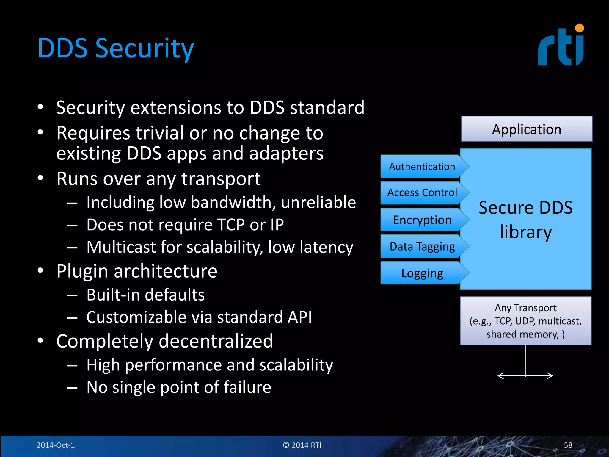 DDS Security 
• Security extensions to DDS standard 
• Requires trivial or no change to 
existing DDS apps and adapters 
• Runs over any transport 
– Including low bandwidth, unreliable 
– Does not require TCP or IP 
– Multicast for scalability, low latency 
• Plugin architecture 
– Built-in defaults 
– Customizable via standard API 
• Completely decentralized 
– High performance and scalability 
– No single point of failure 
Secure DDS 
library 
Authentication 
Access Control 
Encryption 
Data Tagging 
Logging 
Application 
Any Transport 
(e.g., TCP, UDP, multicast, 
shared memory, ) 
2014-Oct-1 © 2014 RTI 58 
 