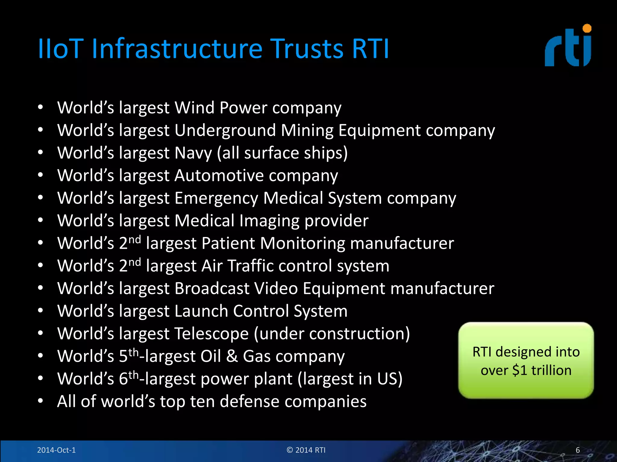 IIoT Infrastructure Trusts RTI 
• World’s largest Wind Power company 
• World’s largest Underground Mining Equipment company 
• World’s largest Navy (all surface ships) 
• World’s largest Automotive company 
• World’s largest Emergency Medical System company 
• World’s largest Medical Imaging provider 
• World’s 2nd largest Patient Monitoring manufacturer 
• World’s 2nd largest Air Traffic control system 
• World’s largest Broadcast Video Equipment manufacturer 
• World’s largest Launch Control System 
• World’s largest Telescope (under construction) 
• World’s 5th-largest Oil & Gas company 
• World’s 6th-largest power plant (largest in US) 
• All of world’s top ten defense companies 
RTI designed into 
over $1 trillion 
2014-Oct-1 © 2014 RTI 6 
 