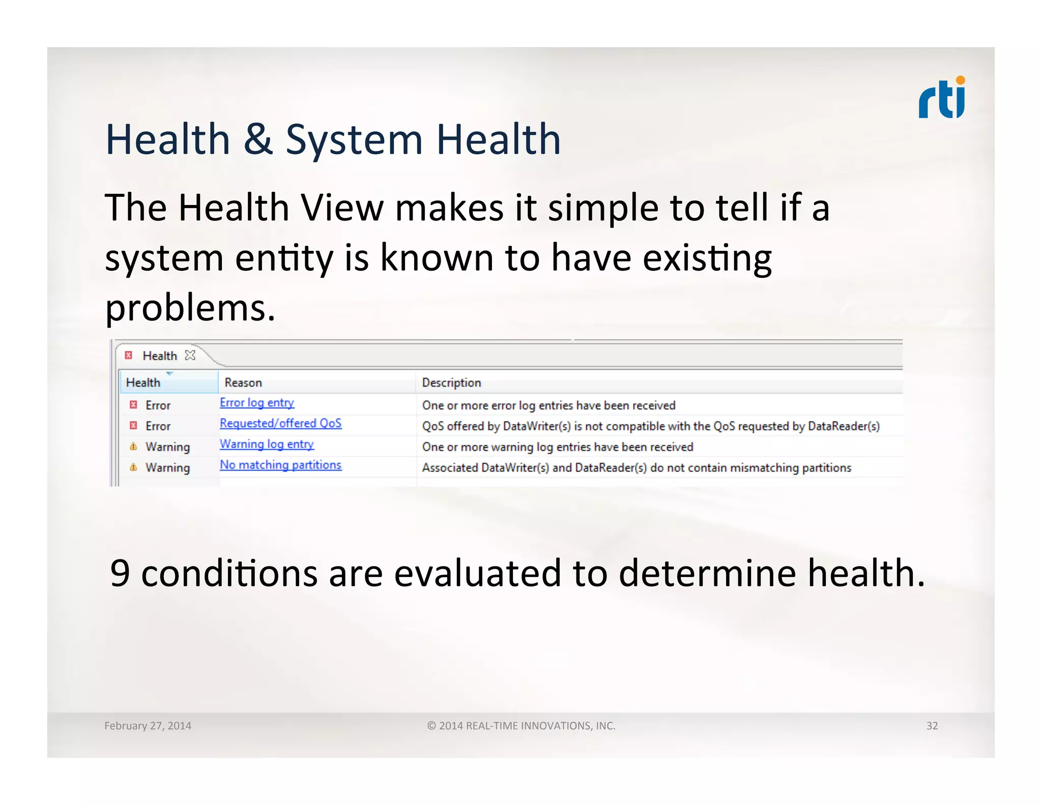 Health	
  &	
  System	
  Health	
  
The	
  Health	
  View	
  makes	
  it	
  simple	
  to	
  tell	
  if	
  a	
  
system	
  enTty	
  is	
  known	
  to	
  have	
  exisTng	
  
problems.	
  
February	
  27,	
  2014	
   ©	
  2014	
  REAL-­‐TIME	
  INNOVATIONS,	
  INC.	
  
9	
  condiTons	
  are	
  evaluated	
  to	
  determine	
  health.	
  
32	
  
 