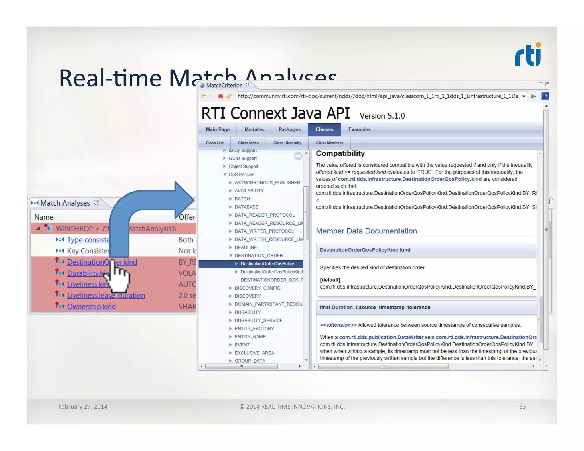 Real-­‐Tme	
  Match	
  Analyses	
  
February	
  27,	
  2014	
   ©	
  2014	
  REAL-­‐TIME	
  INNOVATIONS,	
  INC.	
  
	
  	
  
33	
  
 