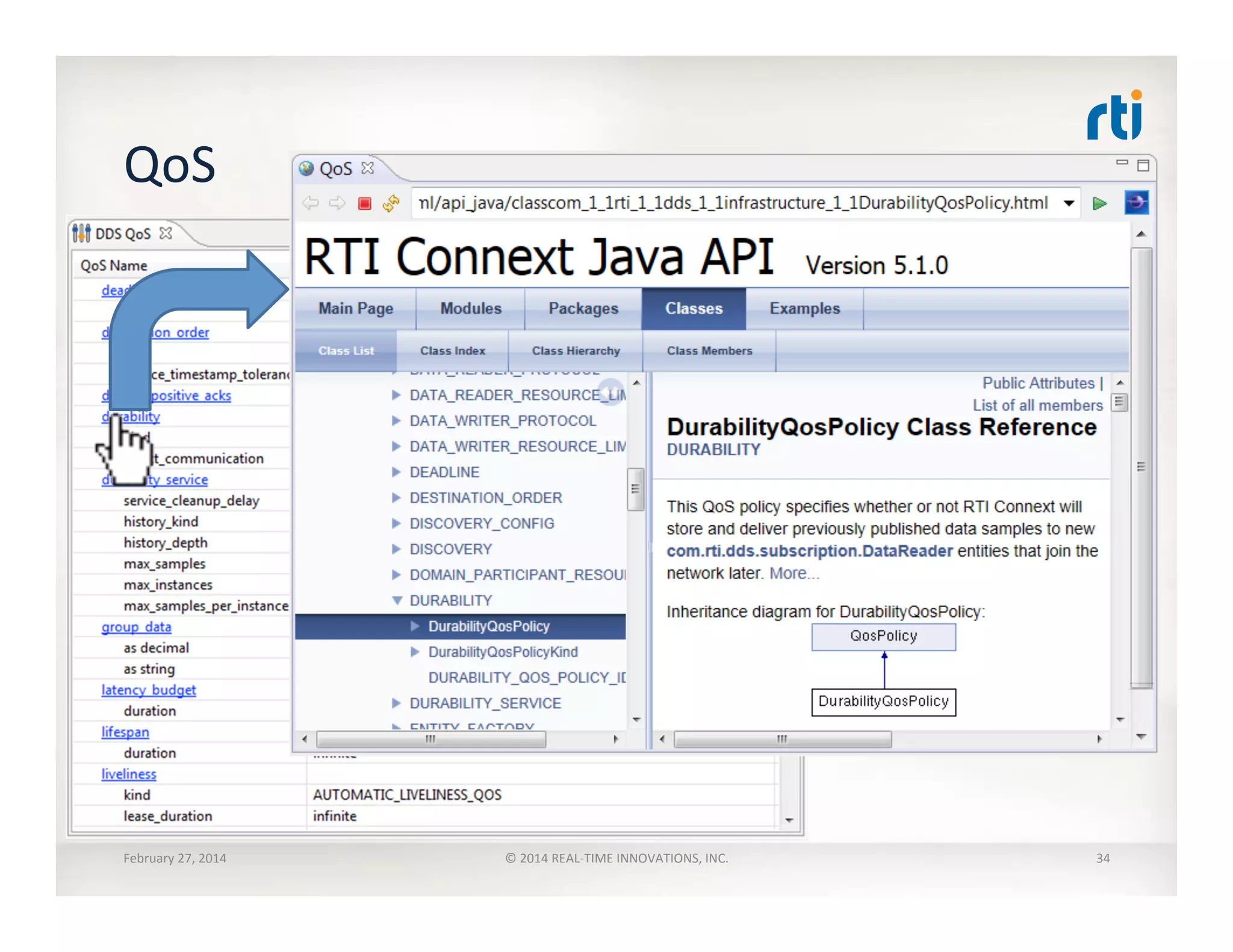 QoS	
  
February	
  27,	
  2014	
   ©	
  2014	
  REAL-­‐TIME	
  INNOVATIONS,	
  INC.	
   34	
  
 