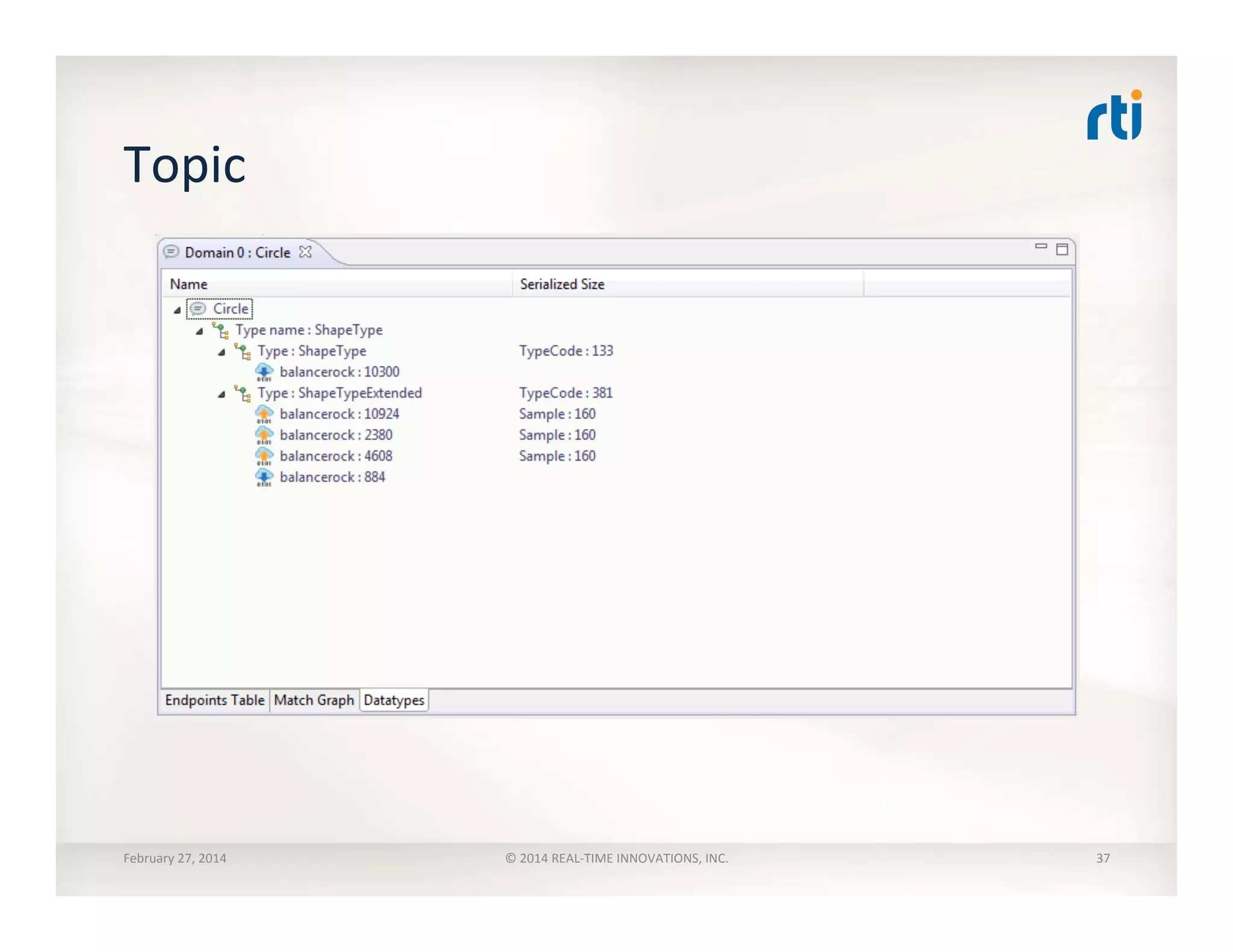 Topic	
  
February	
  27,	
  2014	
   ©	
  2014	
  REAL-­‐TIME	
  INNOVATIONS,	
  INC.	
   37	
  
 
