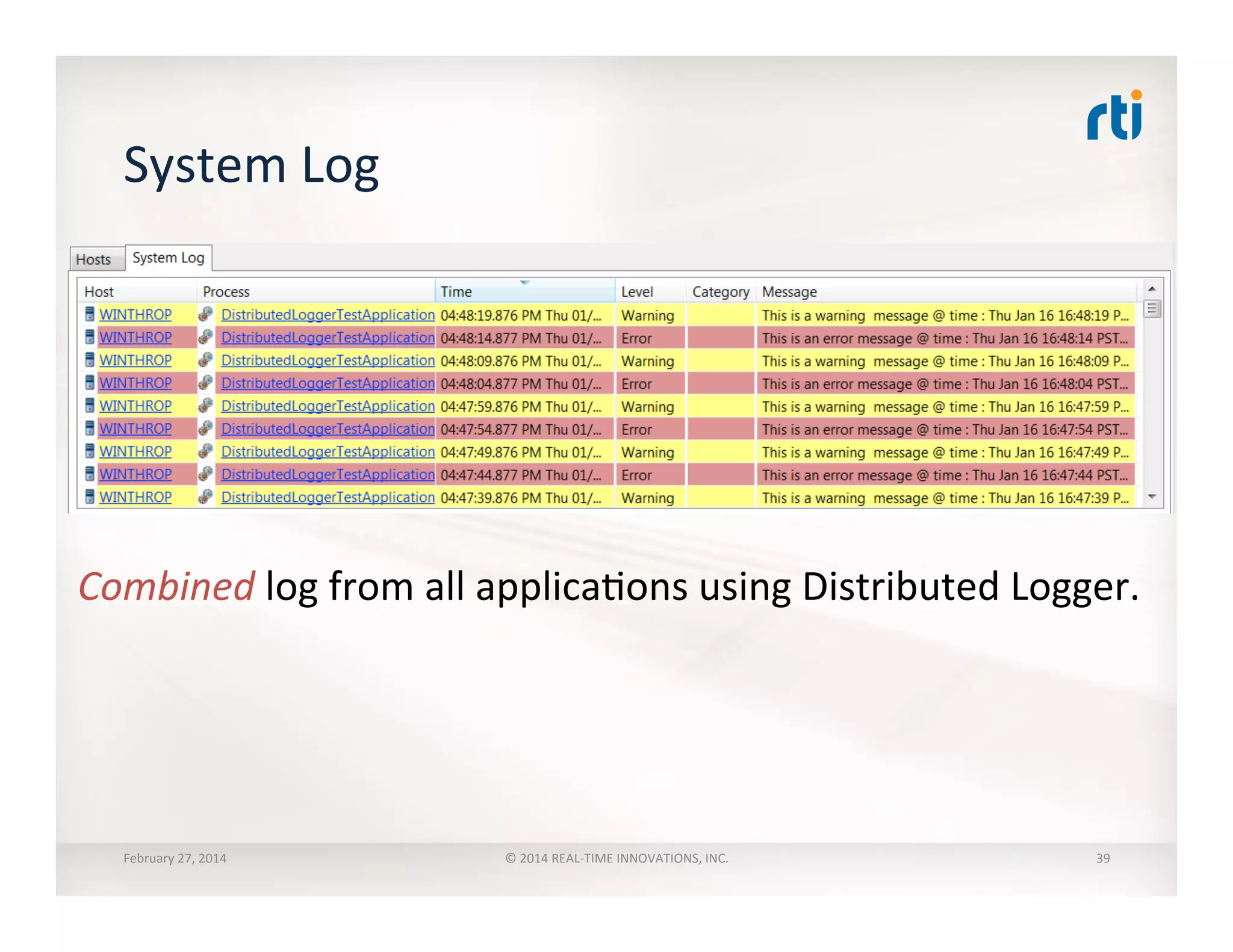 System	
  Log	
  
February	
  27,	
  2014	
   ©	
  2014	
  REAL-­‐TIME	
  INNOVATIONS,	
  INC.	
  
Combined	
  log	
  from	
  all	
  applicaTons	
  using	
  Distributed	
  Logger.	
  
39	
  
 