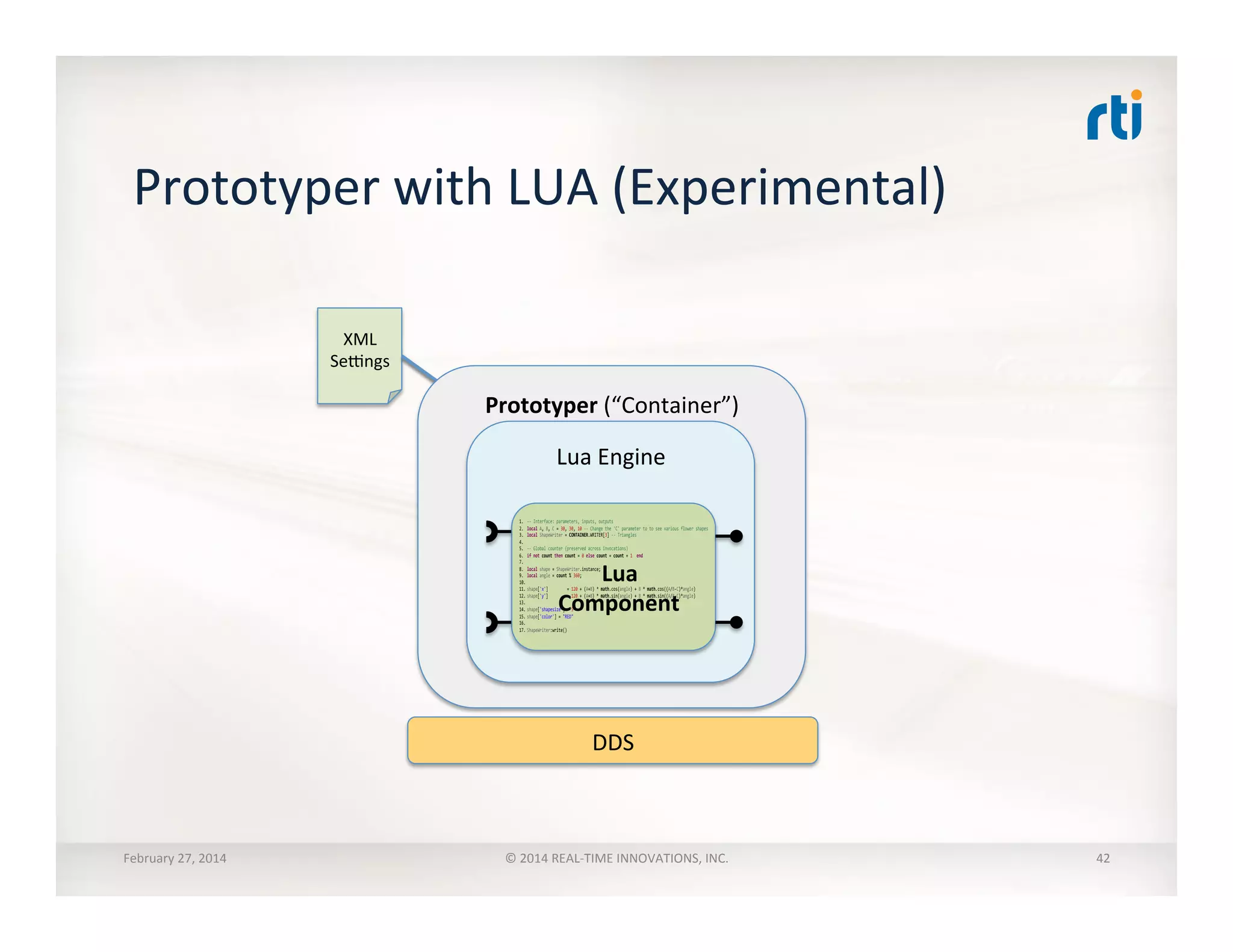 Prototyper	
  with	
  LUA	
  (Experimental)	
  
XML	
  
Sexngs	
  
Prototyper	
  (“Container”)	
  
Lua	
  Engine	
  
	
  
	
  
	
  
	
  
	
  
DDS	
  
Lua	
  	
  
Component	
  
1. ##$Interface:$parameters,$inputs,$outputs$
2. local$A,$B,$C$=$30,$30,$10$##$Change$the$'C'$parameter$to$to$see$various$flower$shapes$$
3. local$ShapeWriter$=$CONTAINER.WRITER[3]$##$Triangles$
4. $
5. ##$Global$counter$(preserved$across$invocations)$$$
6. if$not$count$then$count$=$0$else$count$=$count$+$1$$end$$$
7. $
8. local$shape$=$ShapeWriter.instance;$
9. local$angle$=$count$%$360;$
10. $
11. shape['x']$$$$$$$$$=$120$+$(A+B)$*$math.cos(angle)$+$B$*$math.cos((A/B#C)*angle)$$$
12. shape['y']$$$$$$$$$=$120$+$(A+B)$*$math.sin(angle)$+$B$*$math.sin((A/B#C)*angle)$
13. $
14. shape['shapesize']$=$5$
15. shape['color']$=$"RED"$
16. $
17. ShapeWriter:write()$
$
February	
  27,	
  2014	
   ©	
  2014	
  REAL-­‐TIME	
  INNOVATIONS,	
  INC.	
   42	
  
 
