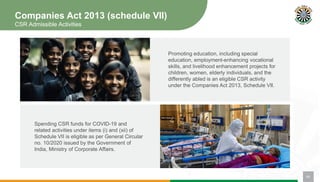 Companies Act 2013 (schedule VII)
CSR Admissible Activities
Promoting education, including special
education, employment-enhancing vocational
skills, and livelihood enhancement projects for
children, women, elderly individuals, and the
differently abled is an eligible CSR activity
under the Companies Act 2013, Schedule VII.
Spending CSR funds for COVID-19 and
related activities under items (i) and (xii) of
Schedule VII is eligible as per General Circular
no. 10/2020 issued by the Government of
India, Ministry of Corporate Affairs.
06
 
