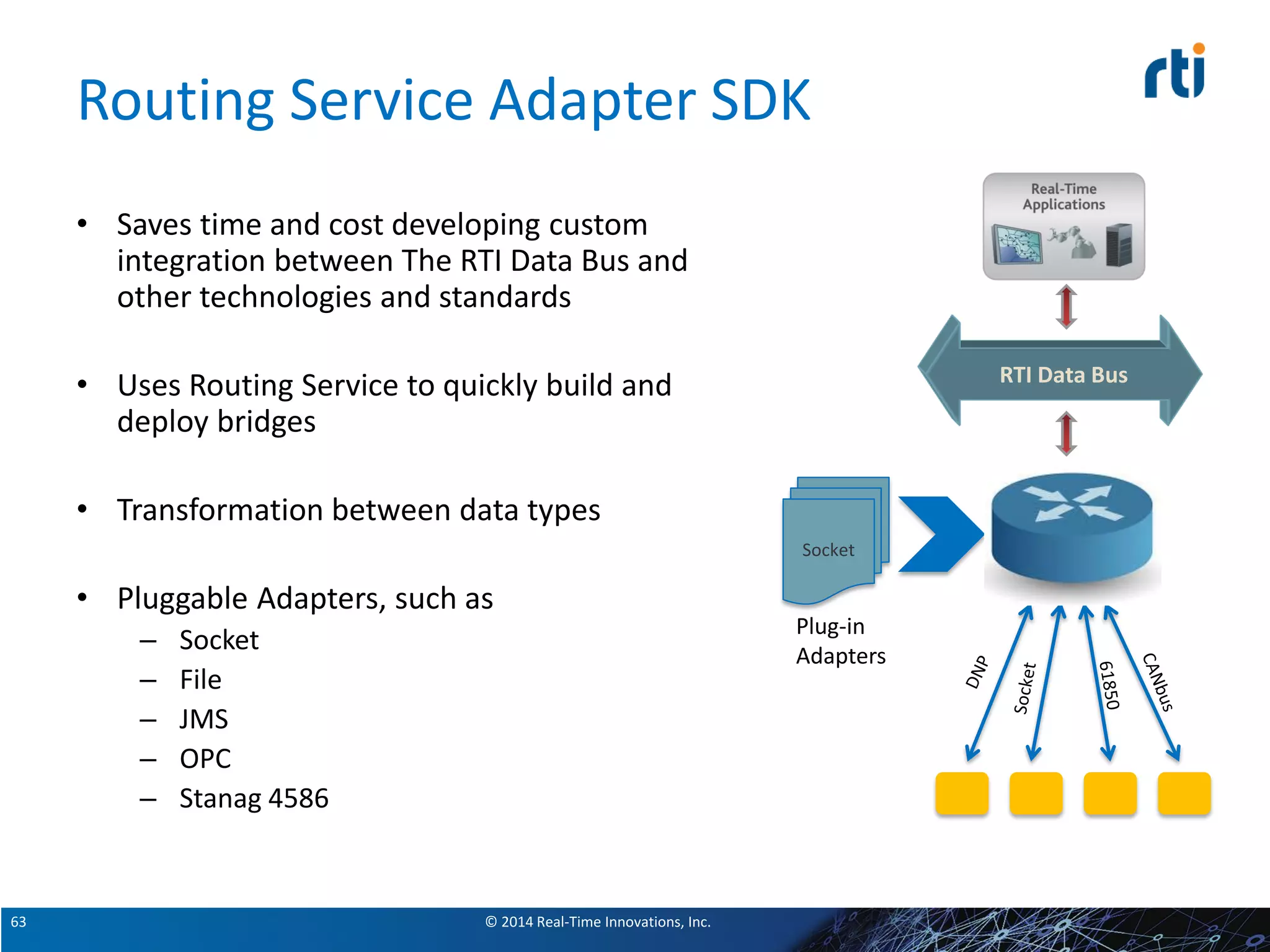 © 2014 Real-Time Innovations, Inc.63
Routing Service Adapter SDK
• Saves time and cost developing custom
integration between The RTI Data Bus and
other technologies and standards
• Uses Routing Service to quickly build and
deploy bridges
• Transformation between data types
• Pluggable Adapters, such as
– Socket
– File
– JMS
– OPC
– Stanag 4586
RTI Data Bus
Socket
Plug-in
Adapters
 