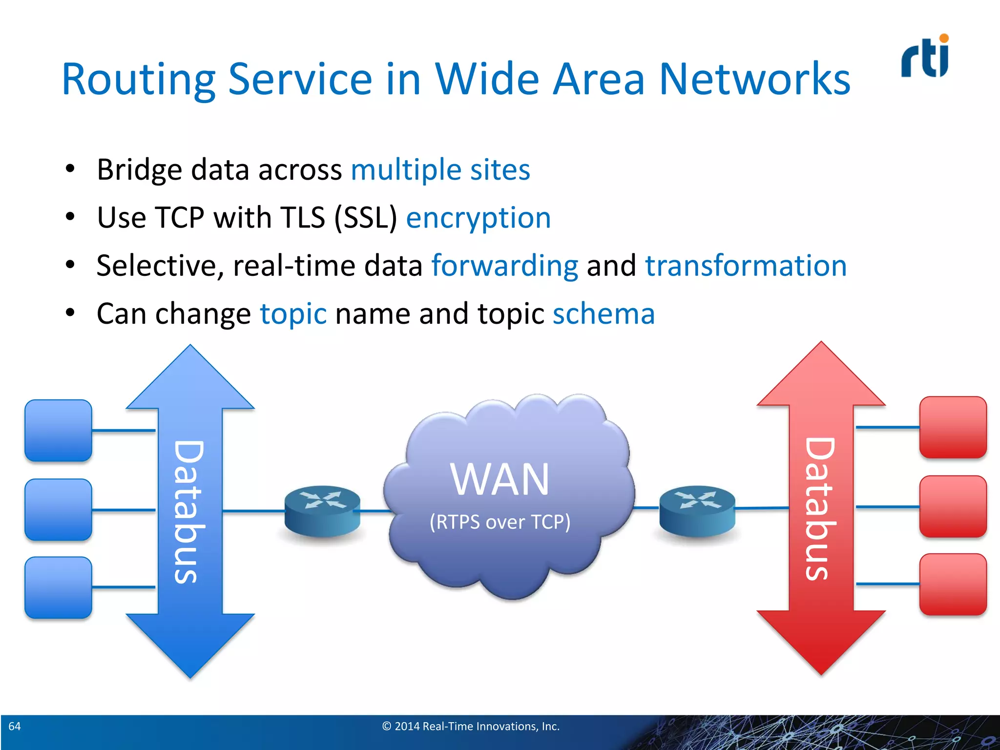 © 2014 Real-Time Innovations, Inc.64
Routing Service in Wide Area Networks
• Bridge data across multiple sites
• Use TCP with TLS (SSL) encryption
• Selective, real-time data forwarding and transformation
• Can change topic name and topic schema
Databus
Databus
WAN
(RTPS over TCP)
 