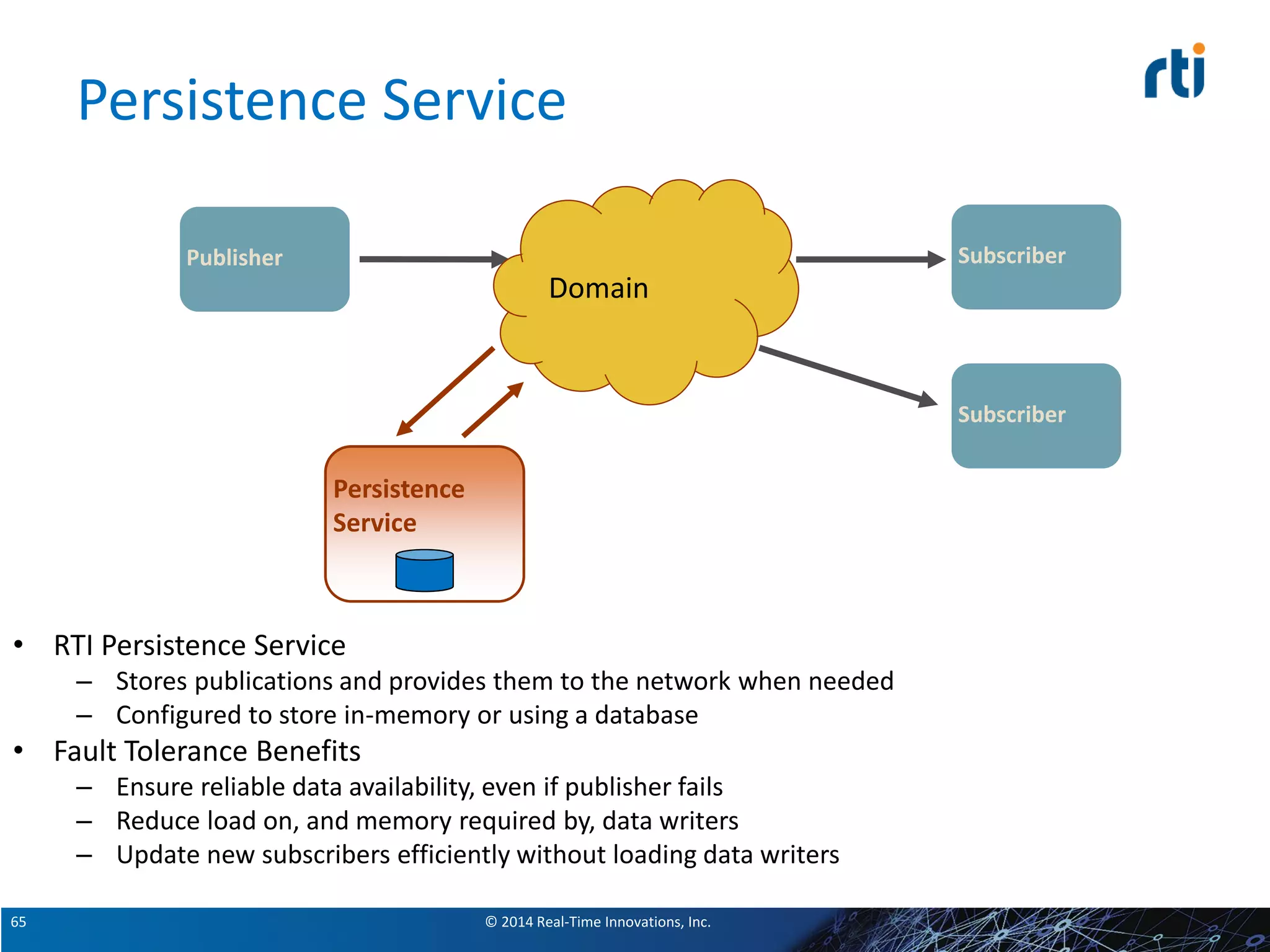 © 2014 Real-Time Innovations, Inc.65
Persistence Service
• RTI Persistence Service
– Stores publications and provides them to the network when needed
– Configured to store in-memory or using a database
• Fault Tolerance Benefits
– Ensure reliable data availability, even if publisher fails
– Reduce load on, and memory required by, data writers
– Update new subscribers efficiently without loading data writers
Publisher
Subscriber
Subscriber
Persistence
Service
Domain
 