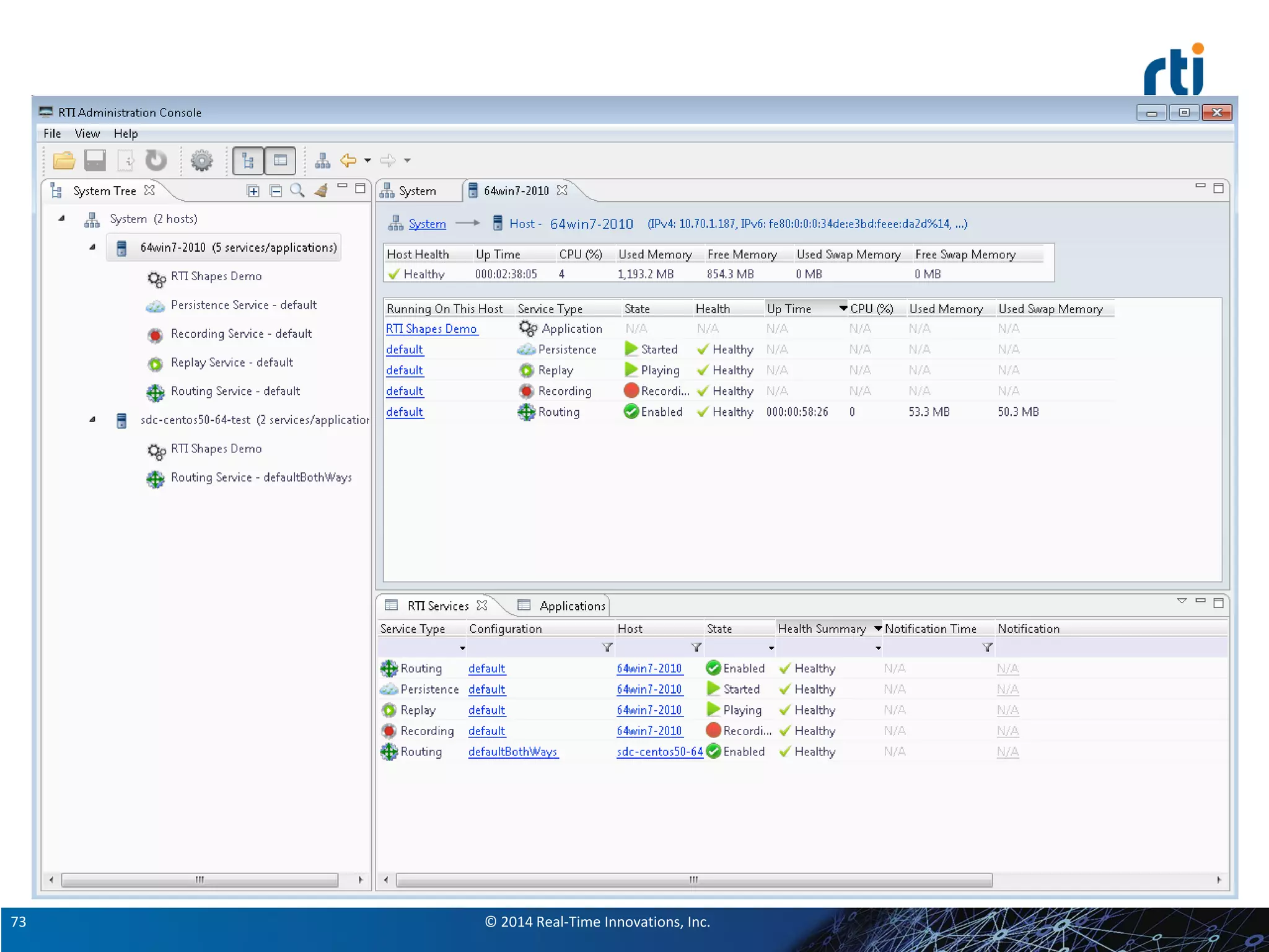 © 2014 Real-Time Innovations, Inc.73
 