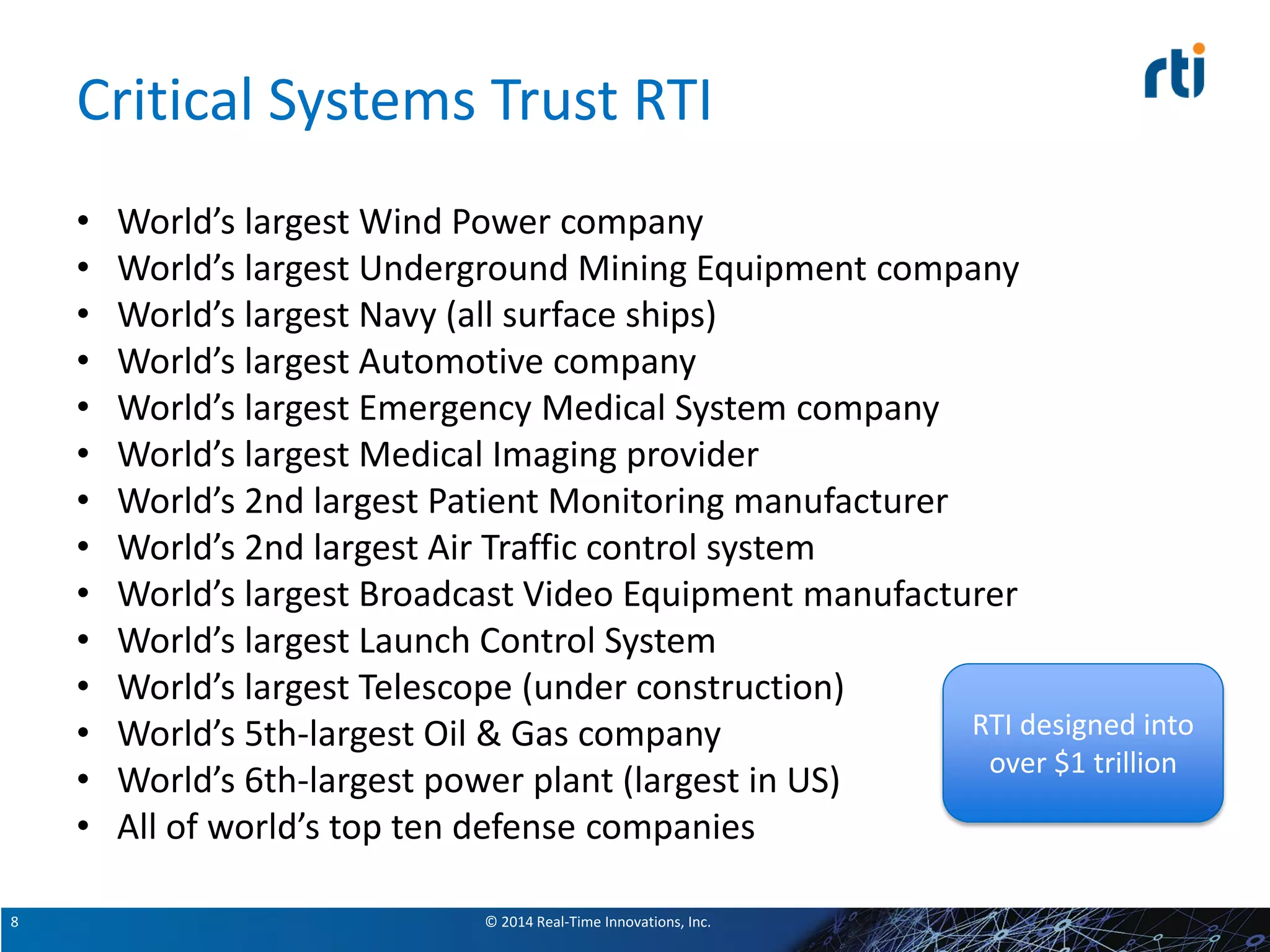 © 2014 Real-Time Innovations, Inc.8
Critical Systems Trust RTI
• World’s largest Wind Power company
• World’s largest Underground Mining Equipment company
• World’s largest Navy (all surface ships)
• World’s largest Automotive company
• World’s largest Emergency Medical System company
• World’s largest Medical Imaging provider
• World’s 2nd largest Patient Monitoring manufacturer
• World’s 2nd largest Air Traffic control system
• World’s largest Broadcast Video Equipment manufacturer
• World’s largest Launch Control System
• World’s largest Telescope (under construction)
• World’s 5th-largest Oil & Gas company
• World’s 6th-largest power plant (largest in US)
• All of world’s top ten defense companies
RTI designed into
over $1 trillion
 