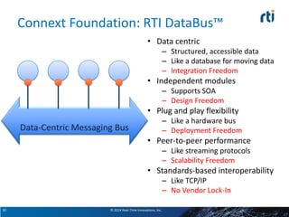 RTI DDS Intro with DDS Secure | PDF