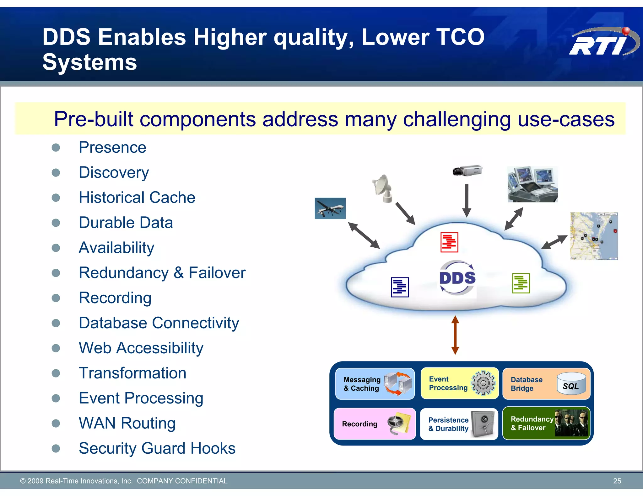 DDS Enables Higher quality, Lower TCO
     Systems

        Pre-built components address many challenging use-cases
               Presence
               Discovery
               Historical Cache
               Durable Data
               Availability
               Redundancy & Failover
               Recording
               Database Connectivity
               Web Accessibility
               Transformation                             Messaging   Event          Database
                                                          & Caching   Processing     Bridge       SQL
               Event Processing
                                                                                     Redundancy
               WAN Routing                                Recording
                                                                      Persistence
                                                                      & Durability   & Failover


               Security Guard Hooks
© 2009 Real-Time Innovations, Inc. COMPANY CONFIDENTIAL                                                 25
 
