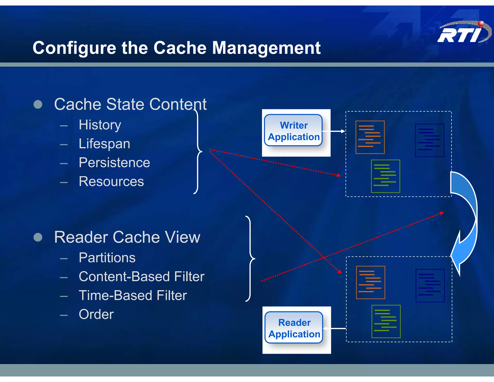 Configure the Cache Management


  Cache State Content
  –   History                  Writer
                             Application
  –   Lifespan
  –   Persistence
  –   Resources



  Reader Cache View
  –   Partitions
  –   Content-Based Filter
  –   Time-Based Filter
  –   Order
                              Reader
                             Application
 