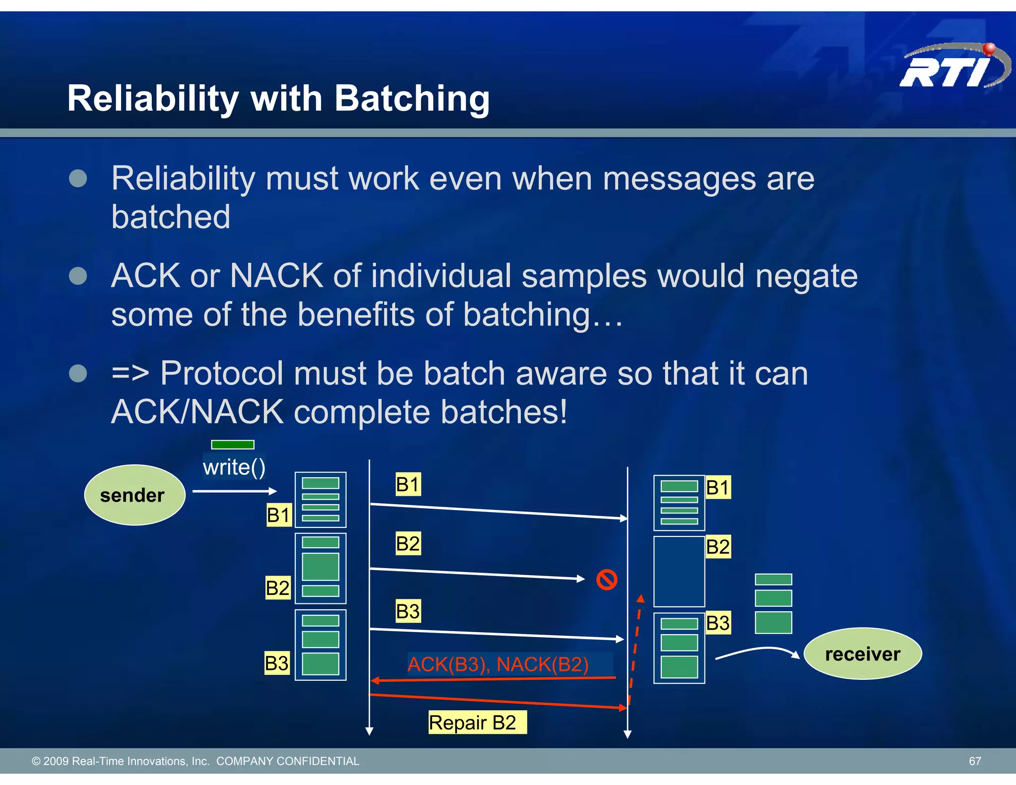 Reliability with Batching

             Reliability must work even when messages are
             batched
             ACK or NACK of individual samples would negate
             some of the benefits of batching…
             => Protocol must be batch aware so that it can
             ACK/NACK complete batches!
                            write()
                                                          B1                  B1
           sender
                                       B1
                                                          B2                  B2

                                       B2
                                                          B3
                                                                              B3

                                       B3                                          receiver
                                                          ACK(B3), NACK(B2)

                                                               Repair B2
© 2009 Real-Time Innovations, Inc. COMPANY CONFIDENTIAL                                       67
 