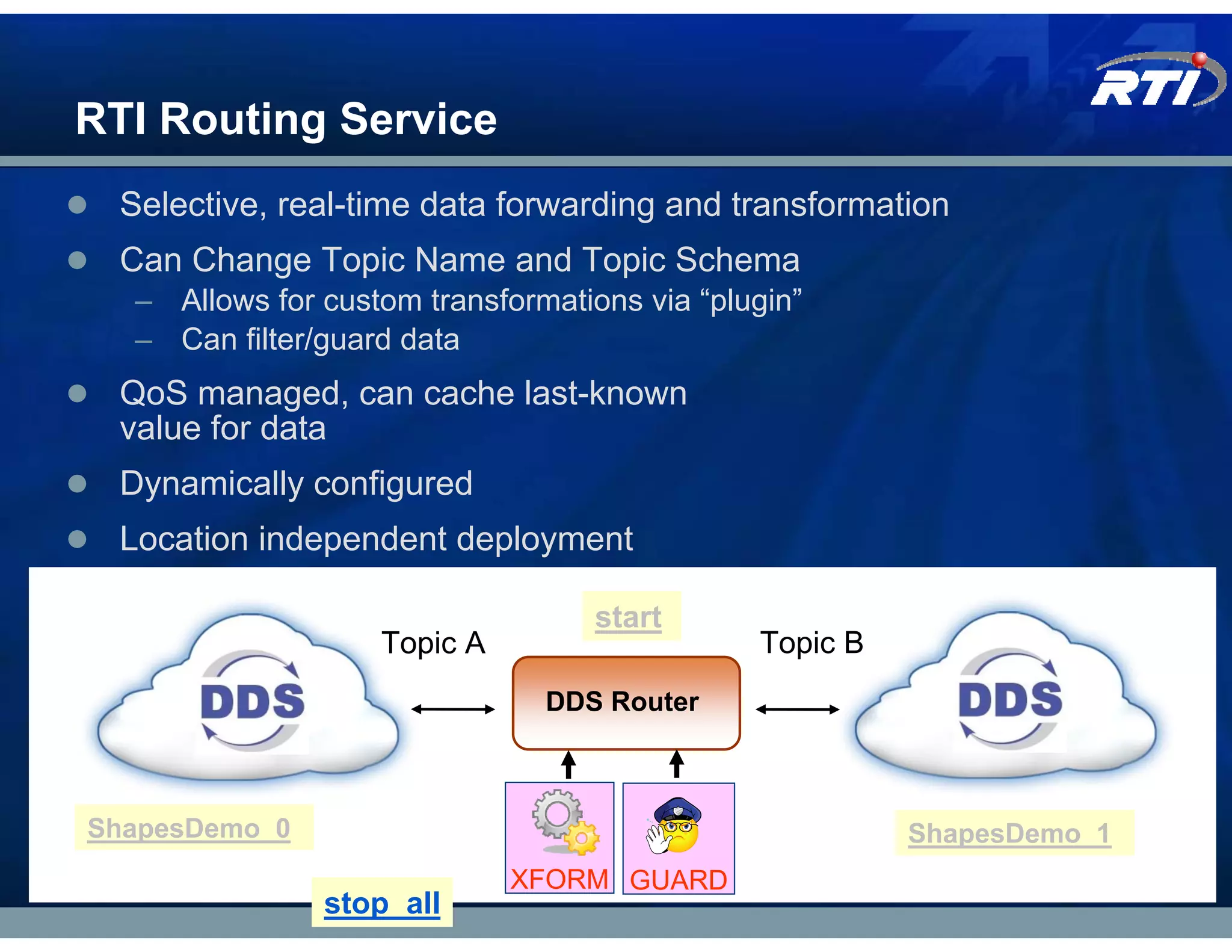 RTI Routing Service
  Selective, real-time data forwarding and transformation
  Can Change Topic Name and Topic Schema
   – Allows for custom transformations via “plugin”
   – Can filter/guard data
  QoS managed, can cache last-known
  value for data
  Dynamically configured
  Location independent deployment

                                    start
                    Topic A                    Topic B
                                DDS Router



ShapesDemo_0                                             ShapesDemo_1
                              XFORM GUARD
                stop_all
 