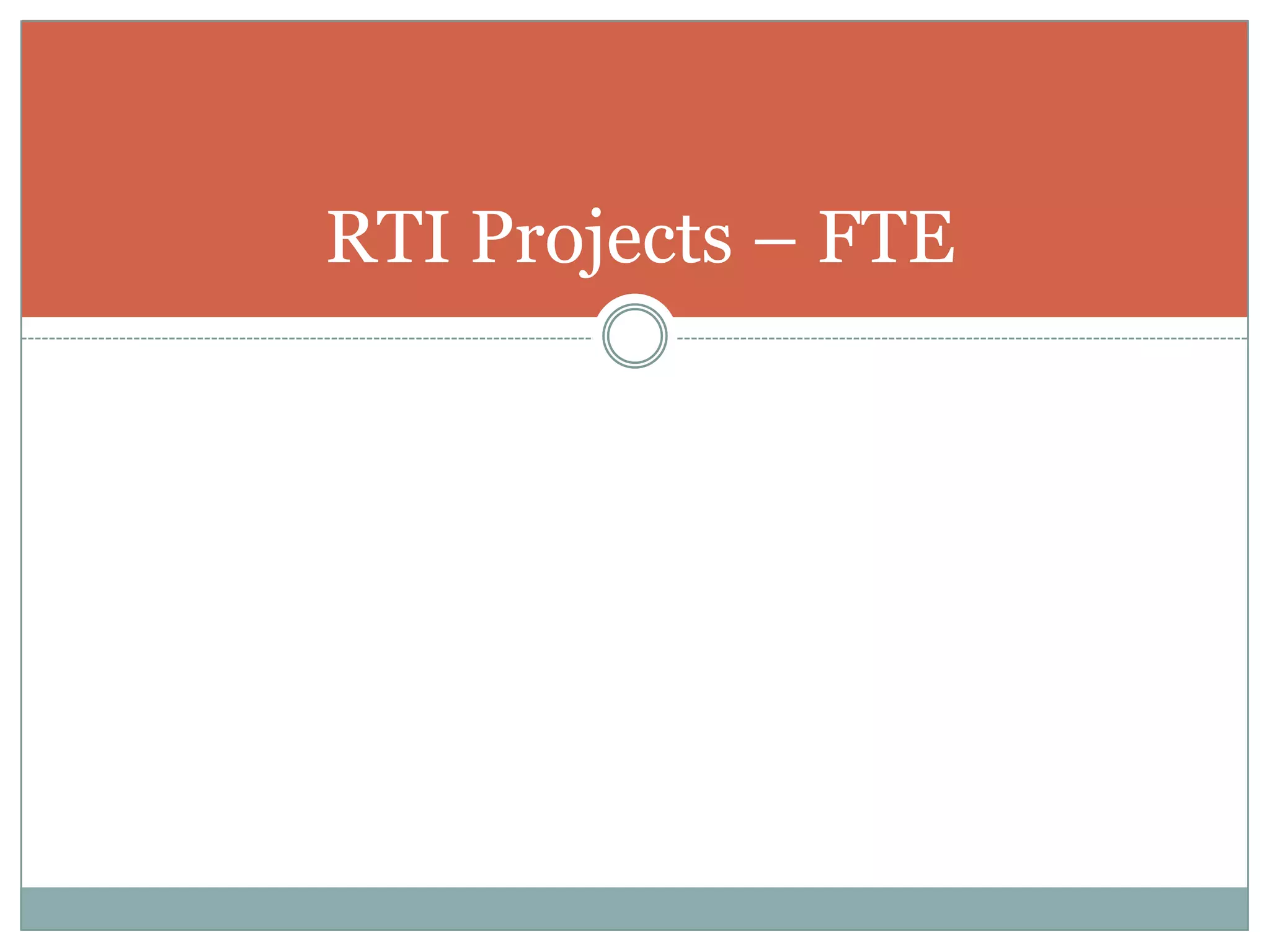 RTI Projects – FTE
 