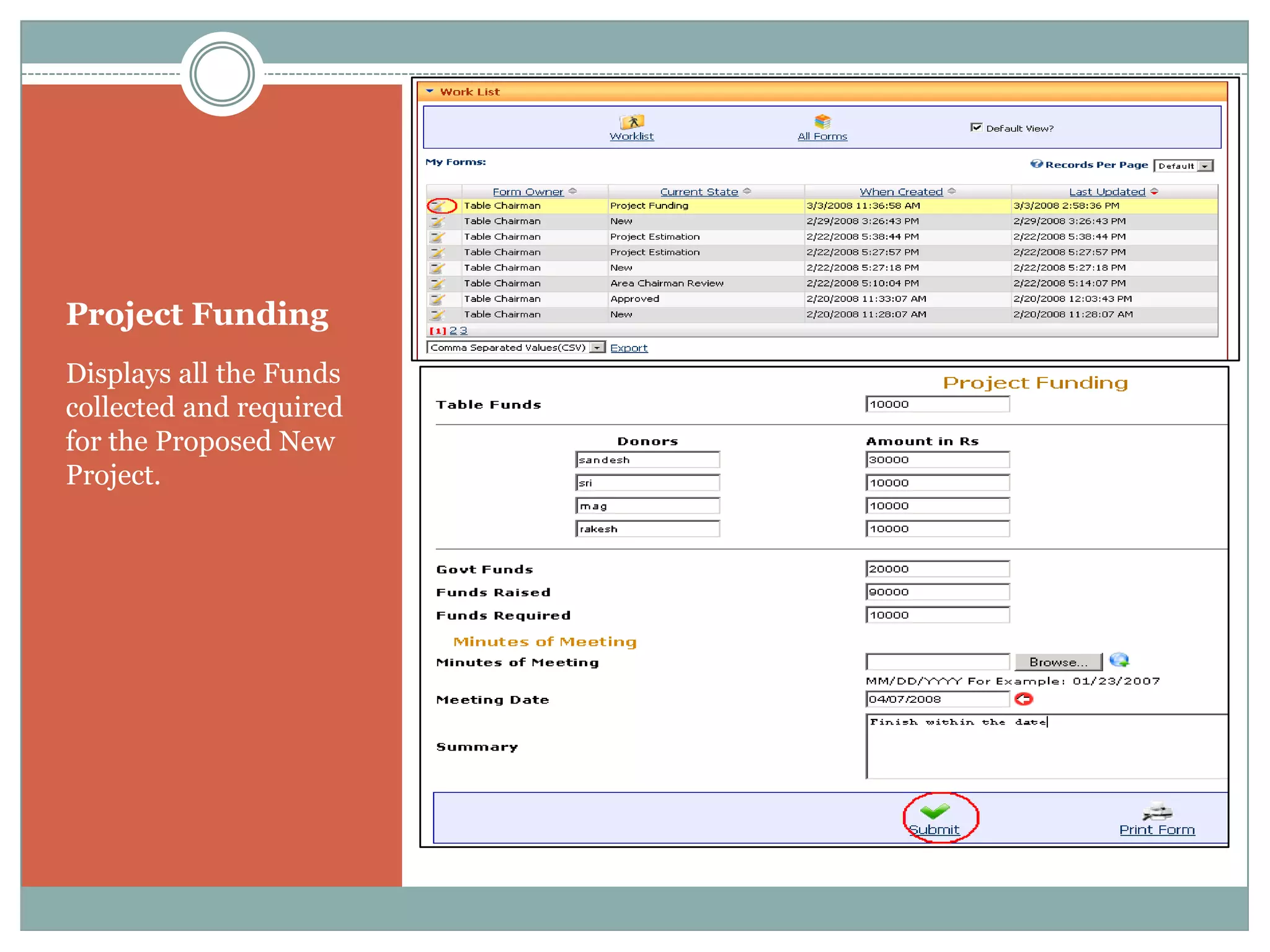 Project Funding
Displays all the Funds
collected and required
for the Proposed New
Project.
 