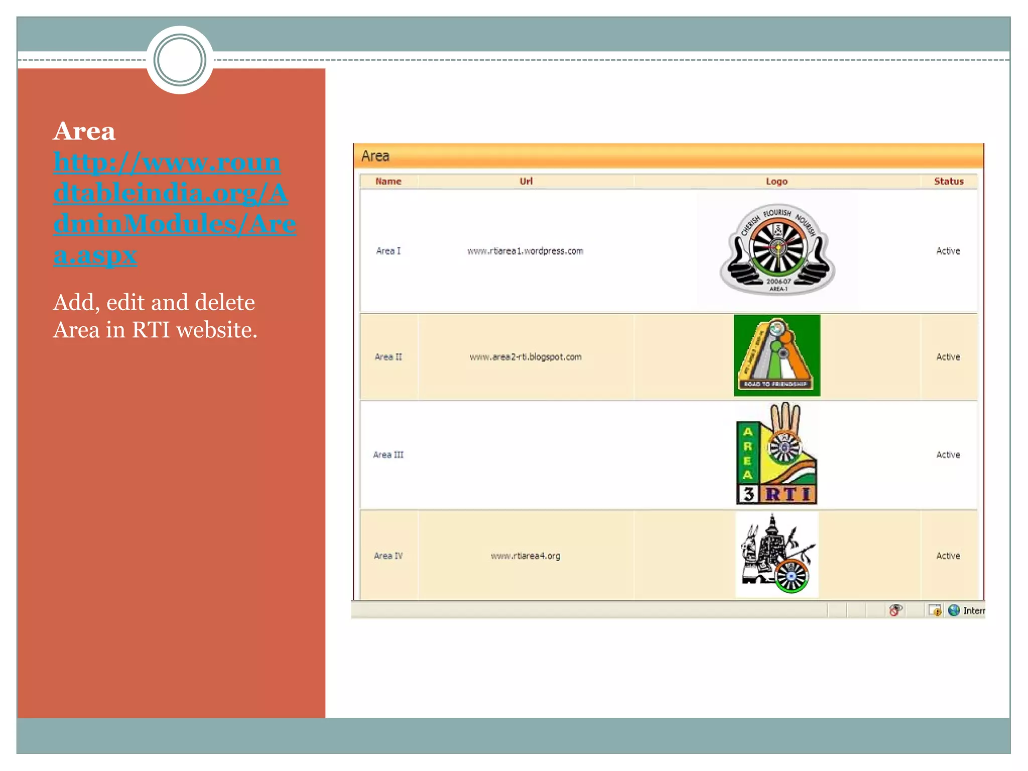 Area
http://www.roun
dtableindia.org/A
dminModules/Are
a.aspx
Add, edit and delete
Area in RTI website.
 