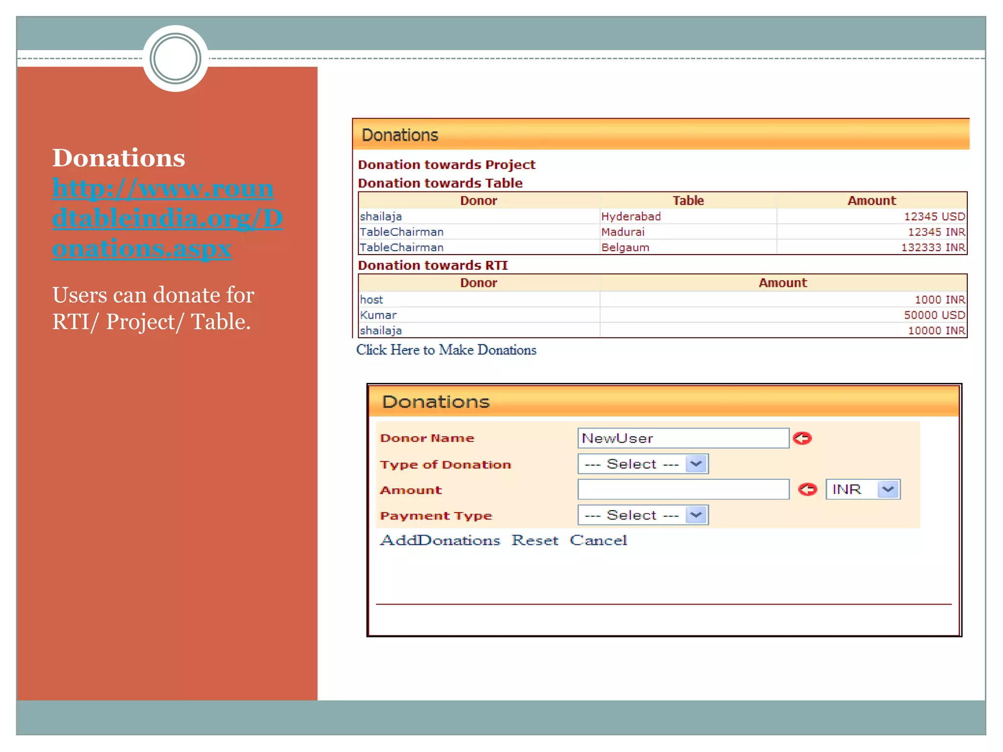 Donations
http://www.roun
dtableindia.org/D
onations.aspx
Users can donate for
RTI/ Project/ Table.
 