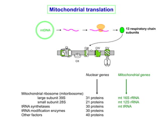GENETIC HETEROGENEITY OF MITOCHONDRIAL DISORDERS - Agnès Rötig | PPTX ...