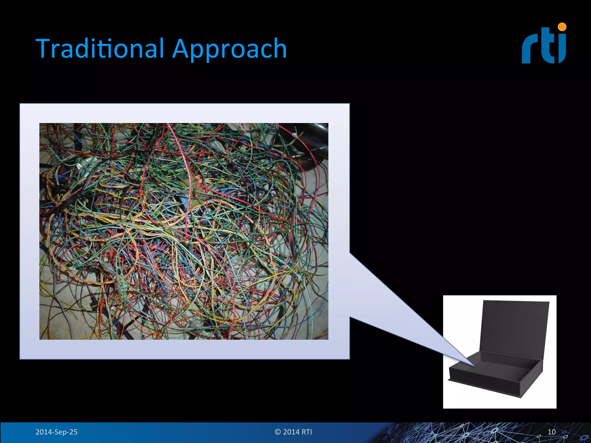 TradiFonal 
Approach 
2014-­‐Sep-­‐25 
© 
2014 
RTI 
10 
 