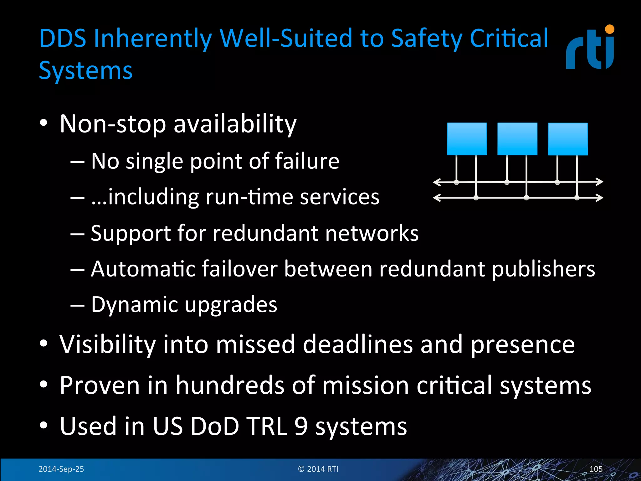 DDS 
Inherently 
Well-­‐Suited 
to 
Safety 
CriFcal 
Systems 
• Non-­‐stop 
availability 
– No 
single 
point 
of 
failure 
– …including 
run-­‐Fme 
services 
– Support 
for 
redundant 
networks 
– AutomaFc 
failover 
between 
redundant 
publishers 
– Dynamic 
upgrades 
• Visibility 
into 
missed 
deadlines 
and 
presence 
• Proven 
in 
hundreds 
of 
mission 
criFcal 
systems 
• Used 
in 
US 
DoD 
TRL 
9 
systems 
2014-­‐Sep-­‐25 
© 
2014 
RTI 
105 
 