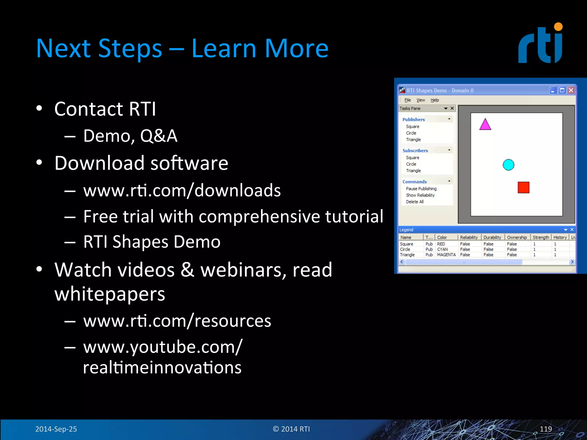 Next 
Steps 
– 
Learn 
More 
• Contact 
RTI 
– Demo, 
Q&A 
• Download 
sovware 
– www.rF.com/downloads 
– Free 
trial 
with 
comprehensive 
tutorial 
– RTI 
Shapes 
Demo 
• Watch 
videos 
& 
webinars, 
read 
whitepapers 
– www.rF.com/resources 
– www.youtube.com/ 
realFmeinnovaFons 
2014-­‐Sep-­‐25 
© 
2014 
RTI 
119 
 