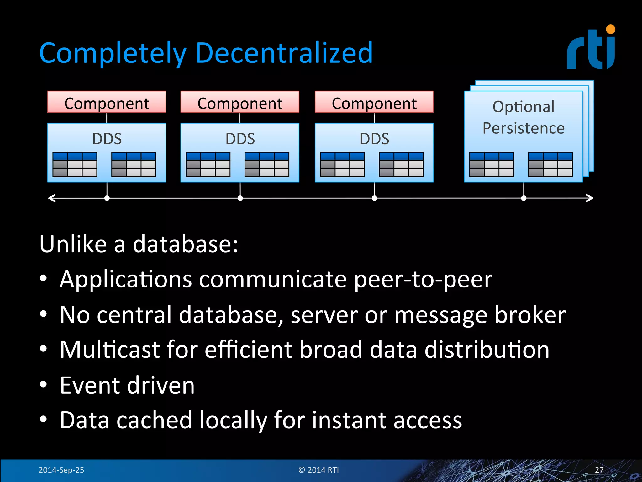 Completely 
Decentralized 
Component 
DDS 
Component 
DDS 
Unlike 
a 
database: 
• ApplicaFons 
Component 
DDS 
communicate 
peer-­‐to-­‐peer 
• No 
central 
database, 
server 
or 
message 
broker 
• MulFcast 
for 
efficient 
broad 
data 
distribuFon 
• Event 
driven 
• Data 
cached 
locally 
for 
instant 
access 
OpFonal 
Persistence 
2014-­‐Sep-­‐25 
© 
2014 
RTI 
27 
 