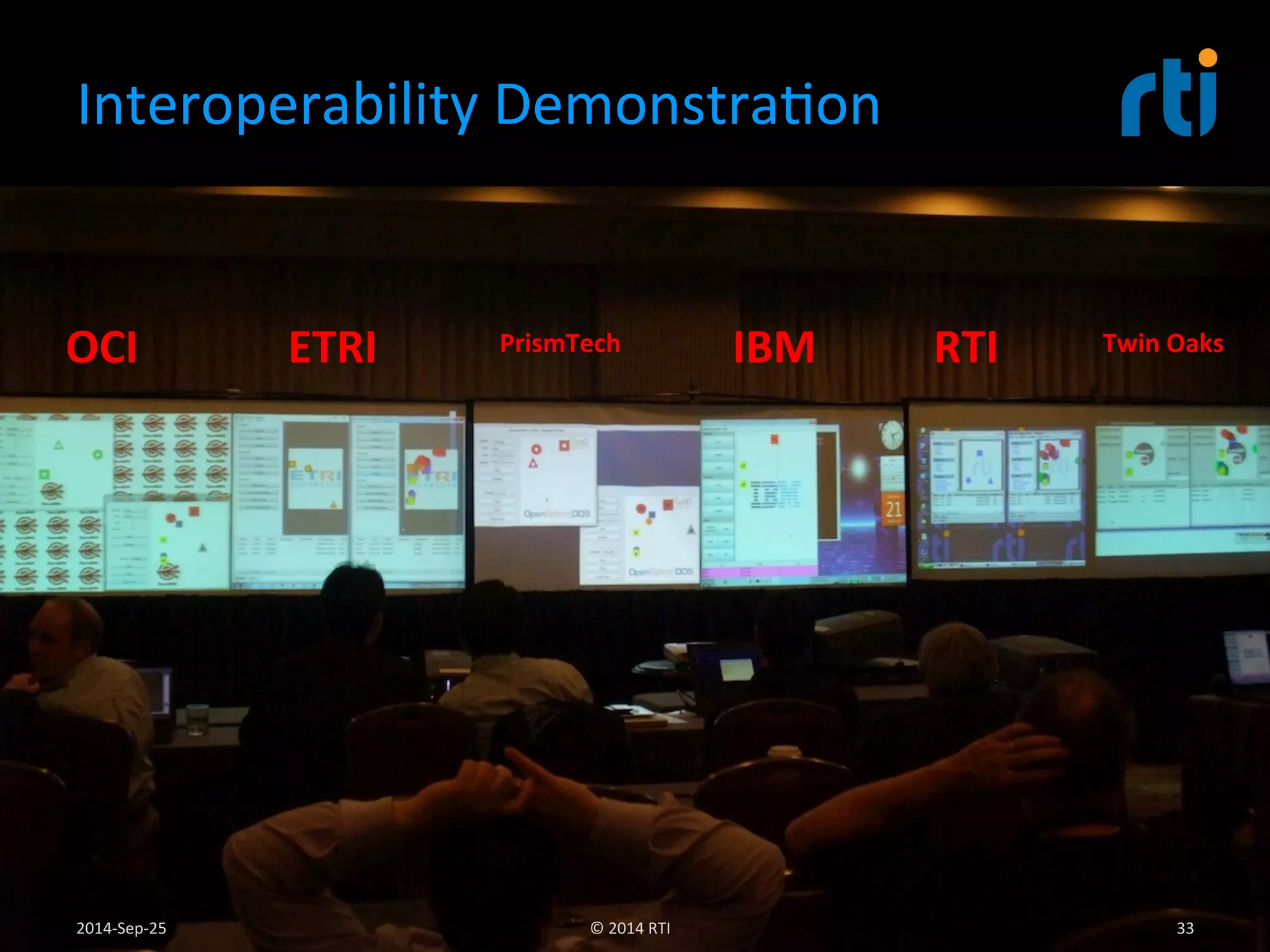 Interoperability 
DemonstraFon 
OCI 
ETRI 
PrismTech 
IBM 
RTI 
Twin 
Oaks 
2014-­‐Sep-­‐25 
© 
2014 
RTI 
33 
 