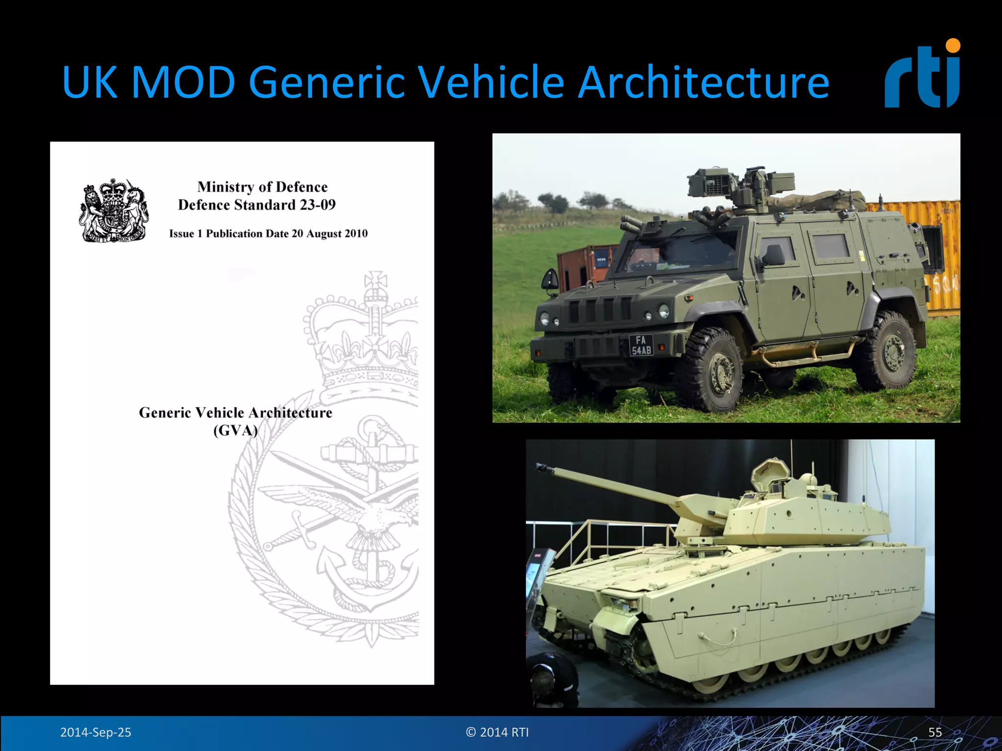 UK 
MOD 
Generic 
Vehicle 
Architecture 
2014-­‐Sep-­‐25 
© 
2014 
RTI 
55 
 