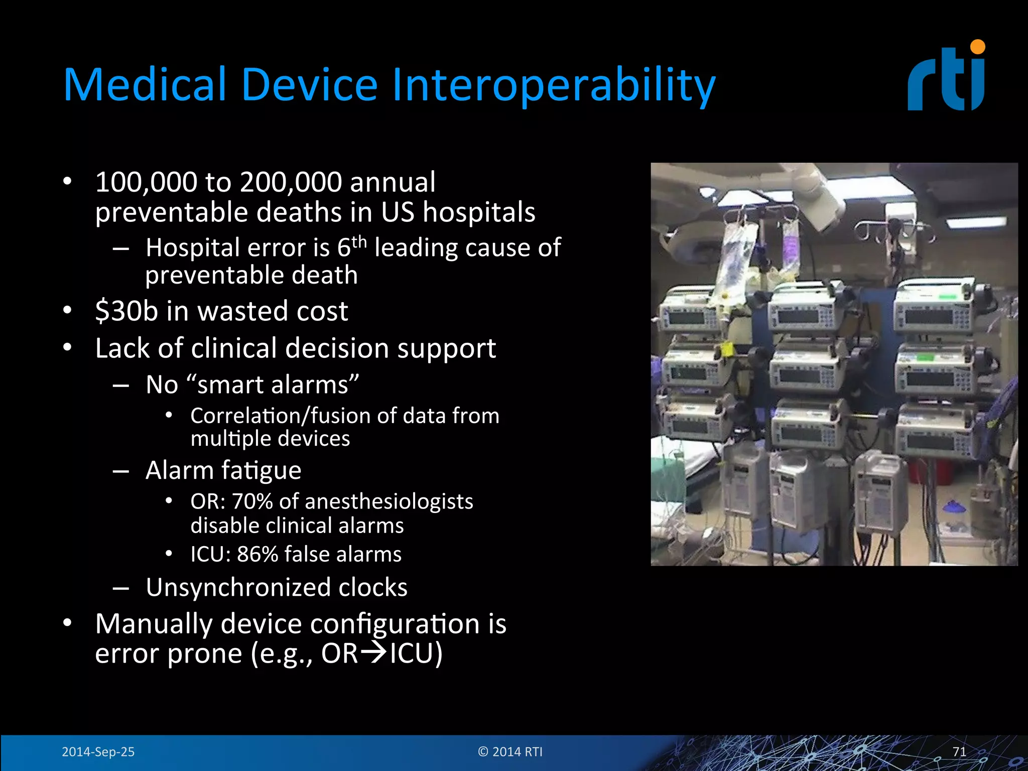 Medical 
Device 
Interoperability 
• 100,000 
to 
200,000 
annual 
preventable 
deaths 
in 
US 
hospitals 
– Hospital 
error 
is 
6th 
leading 
cause 
of 
preventable 
death 
• $30b 
in 
wasted 
cost 
• Lack 
of 
clinical 
decision 
support 
– No 
“smart 
alarms” 
• CorrelaFon/fusion 
of 
data 
from 
mulFple 
devices 
– Alarm 
faFgue 
• OR: 
70% 
of 
anesthesiologists 
disable 
clinical 
alarms 
• ICU: 
86% 
false 
alarms 
– Unsynchronized 
clocks 
• Manually 
device 
configuraFon 
is 
error 
prone 
(e.g., 
ORàICU) 
2014-­‐Sep-­‐25 
© 
2014 
RTI 
71 
 