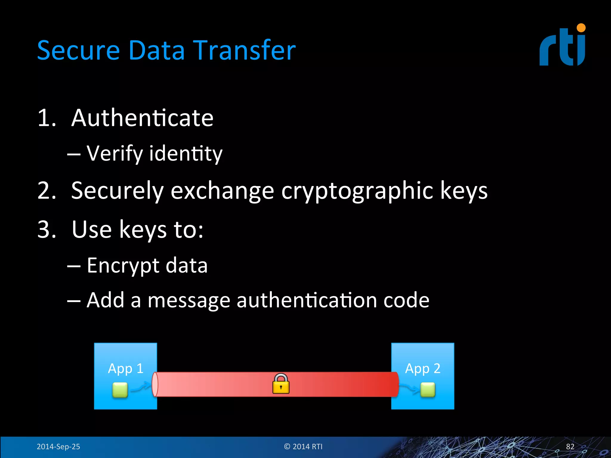 Secure 
Data 
Transfer 
1. AuthenFcate 
– Verify 
idenFty 
2. Securely 
exchange 
cryptographic 
keys 
3. Use 
keys 
to: 
– Encrypt 
data 
– Add 
a 
message 
authenFcaFon 
code 
App 
1 
App 
2 
2014-­‐Sep-­‐25 
© 
2014 
RTI 
82 
 
