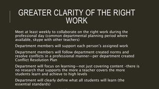 GREATER CLARITY OF THE RIGHT
WORK
Meet at least weekly to collaborate on the right work during the
professional day (common departmental planning period where
available, skype with other teachers)
Department members will support each person’s assigned work
Department members will follow department created norms and
resolve conflicts in a professional manner—per department created
Conflict Resolution Plan
Department will focus on learning—not just covering content –there is
no research that supports the more a teacher covers the more
students learn and achieve to high levels
Department will clearly define what all students will learn (the
essential standards)
 