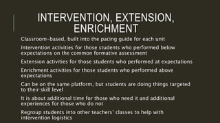 INTERVENTION, EXTENSION,
ENRICHMENT
Classroom-based, built into the pacing guide for each unit
Intervention activities for those students who performed below
expectations on the common formative assessment
Extension activities for those students who performed at expectations
Enrichment activities for those students who performed above
expectations
Can be on the same platform, but students are doing things targeted
to their skill level
It is about additional time for those who need it and additional
experiences for those who do not
Regroup students into other teachers’ classes to help with
intervention logistics
 