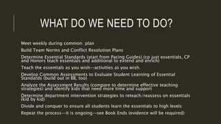 WHAT DO WE NEED TO DO?
Meet weekly during common plan
Build Team Norms and Conflict Resolution Plans
Determine Essential Standards (start from Pacing Guides) (cp just essentials, CP
and Honors teach essentials and additional to extend and enrich)
Teach the essentials as you wish—activities as you wish.
Develop Common Assessments to Evaluate Student Learning of Essential
Standards (build out in BB, too)
Analyze the Assessment Results (compare to determine effective teaching
strategies) and identify kids that need more time and support
Determine department intervention strategies to reteach/reassess on essentials
(kid by kid)
Divide and conquer to ensure all students learn the essentials to high levels
Repeat the process—it is ongoing—see Book Ends (evidence will be required)
 